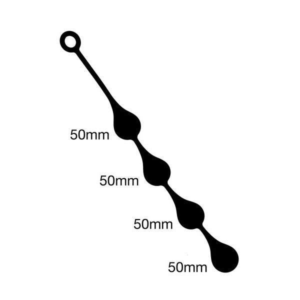 Anal Drops