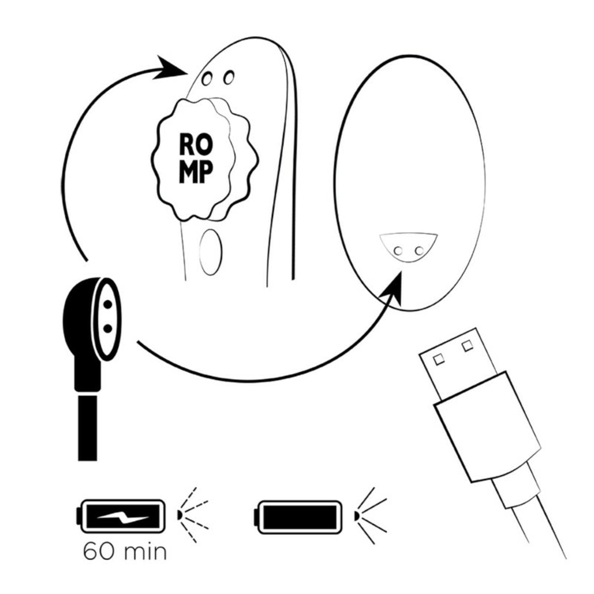 Romp Party Clitoral Vibrator