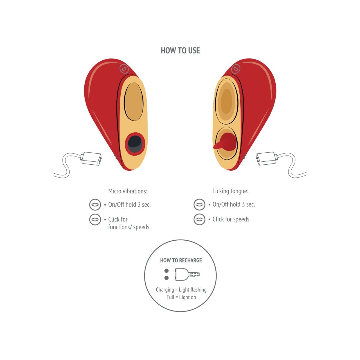 Heartbreaker 2-In-1 Stimulator