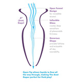 Anal Fantasy Elite Beginner's Anal Glass Gaper-Clear