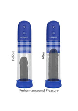 Admiral Rechargeable Rock Hard Pump Kit