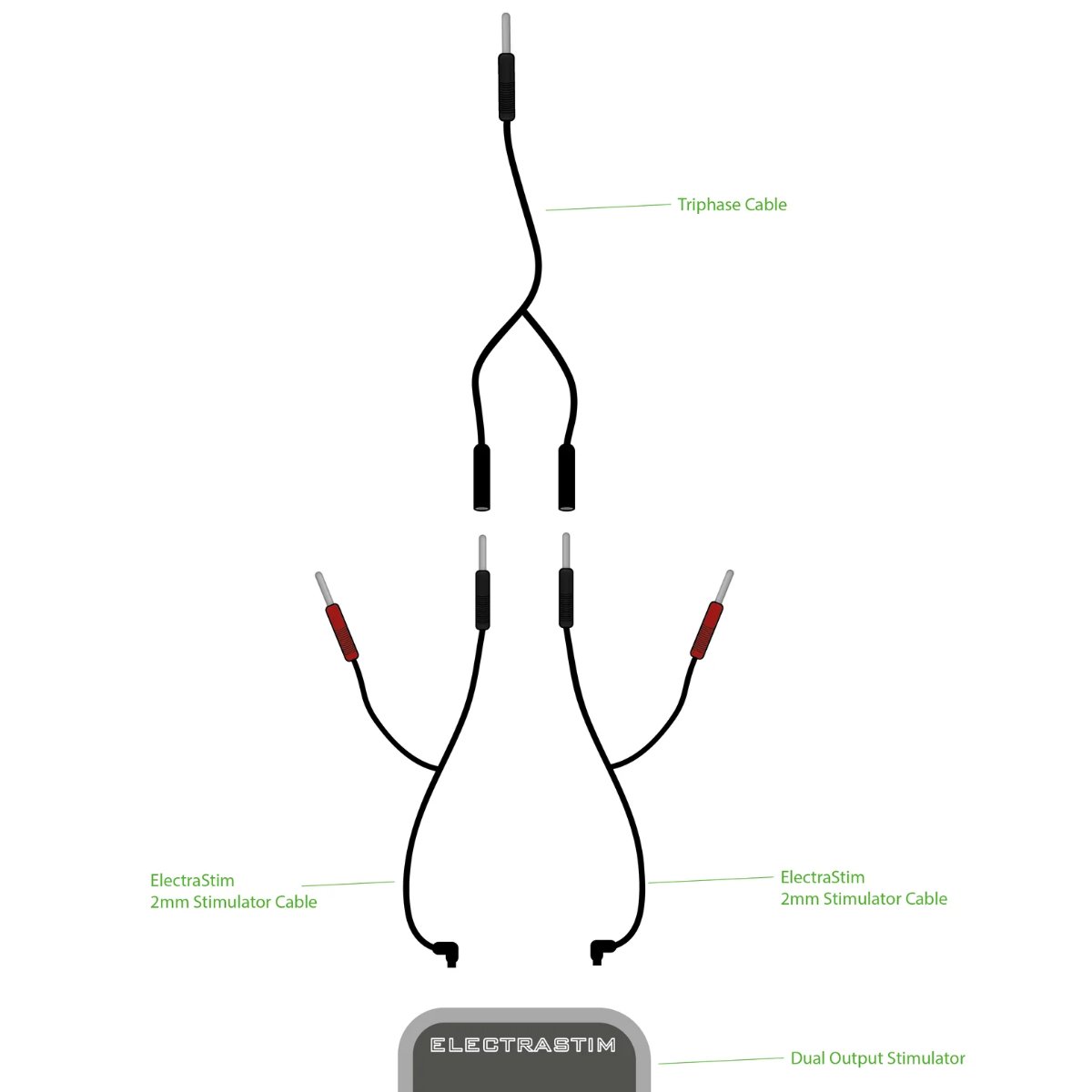 Electra Stim Triphase Combiner Cable
