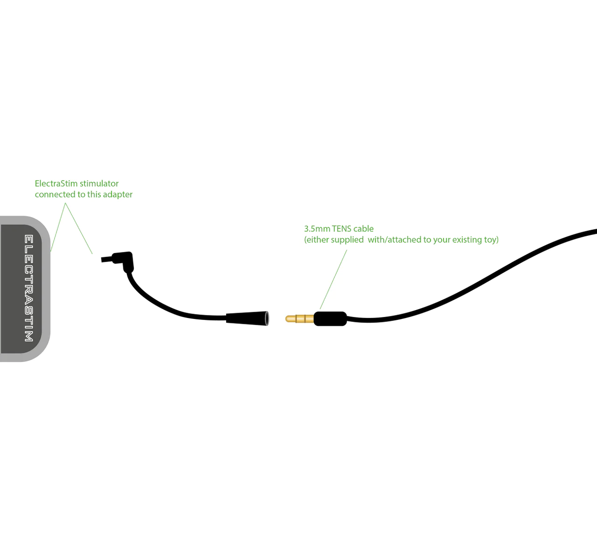 ElectraStim Standard Adapter To 3.5mm Socket (Single Cable)