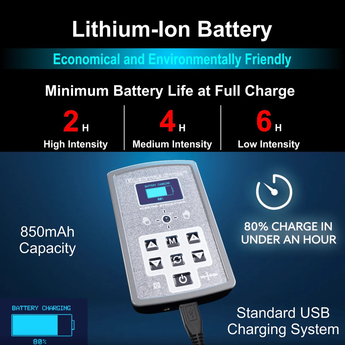 ElectraStim Axis Luxury Electro Stimulator