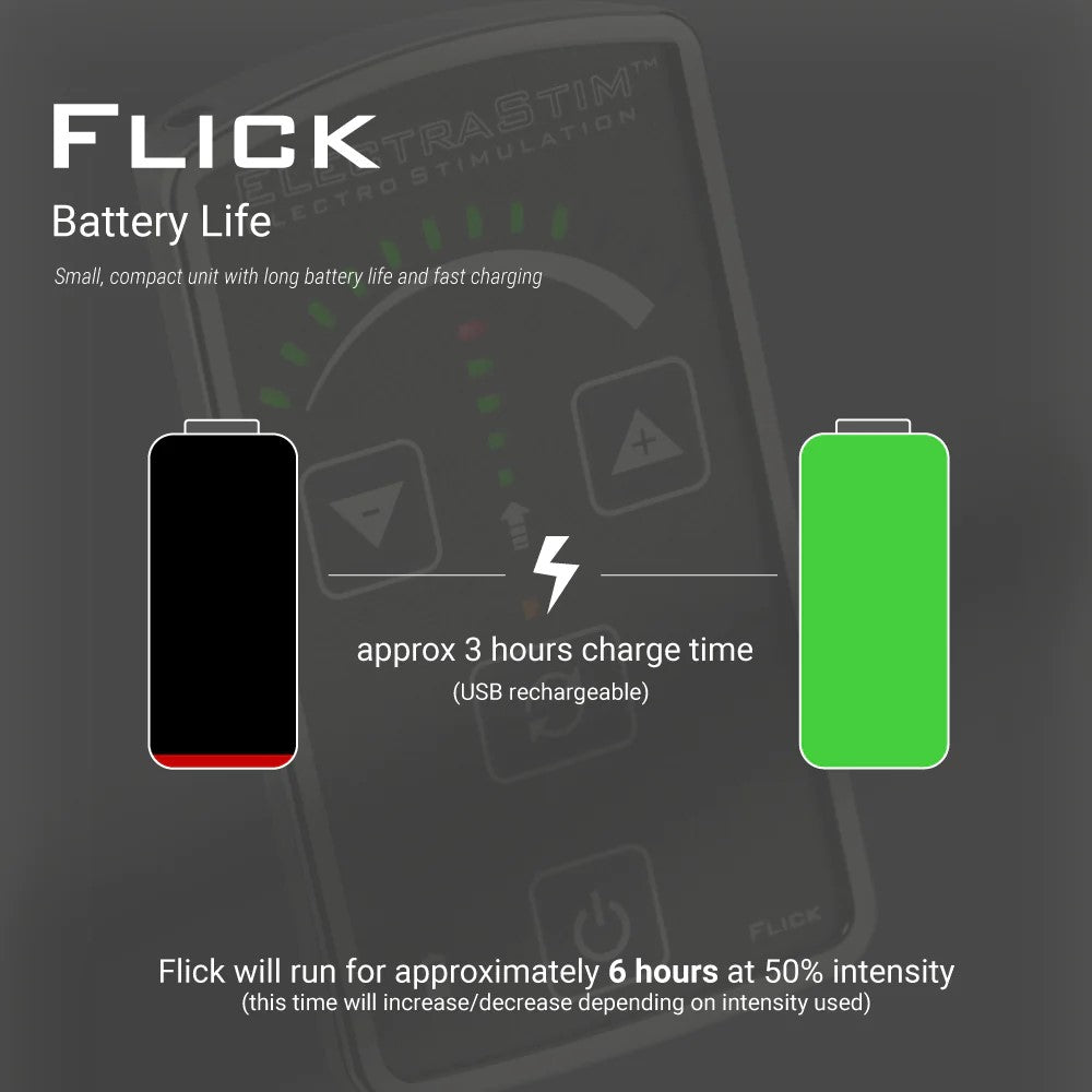 ElectraStim Flick Electro Stimulator-Em60-E