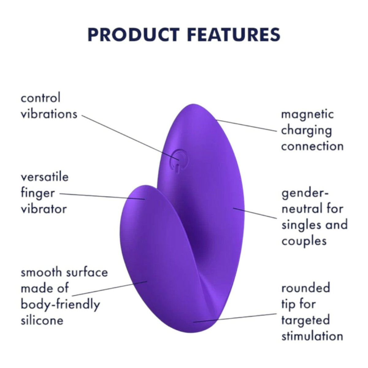 Satisfyer Love Riot-Finger Vibrator