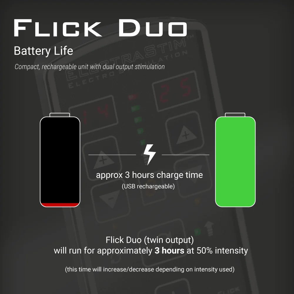 ElectraStim Flick Duo Dual Output Stimulator Pack-Em80-E
