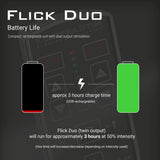 ElectraStim Flick Duo Dual Output Stimulator Pack-Em80-E