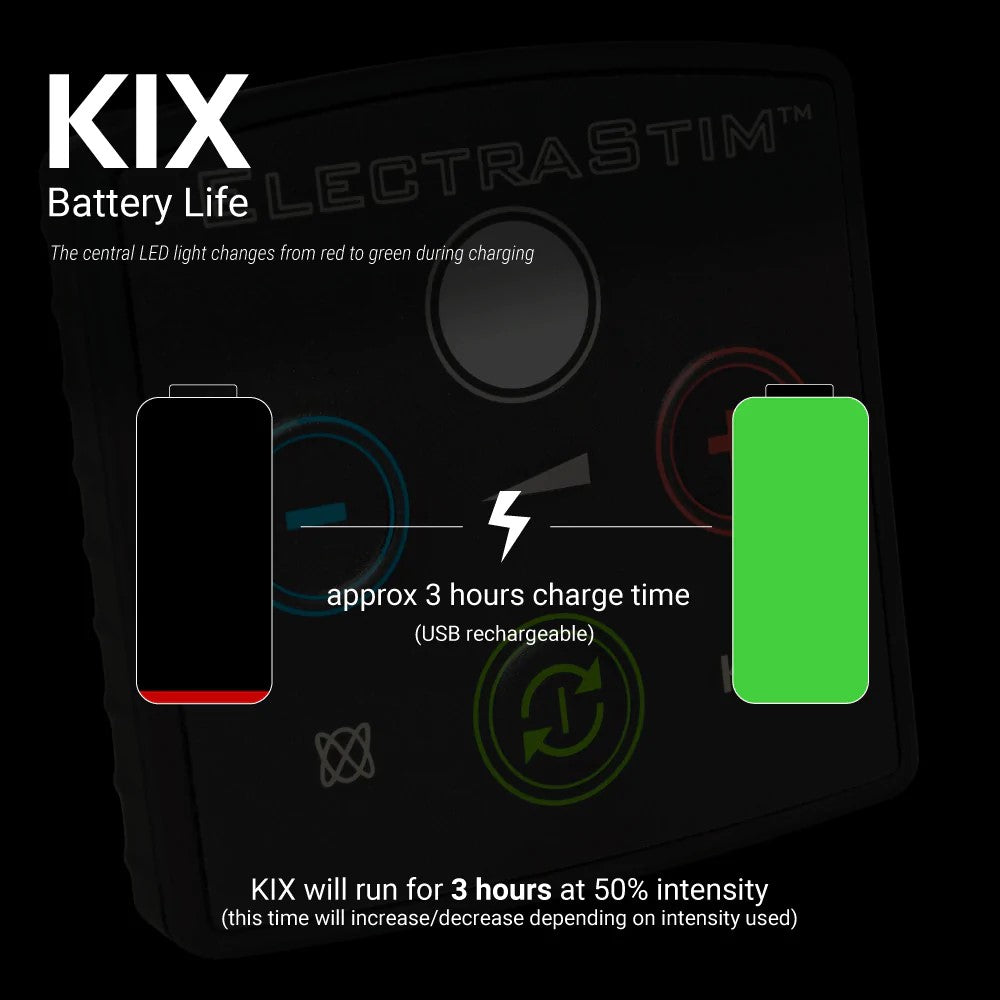 ElectraStim KIX Beginner Electrosex Stimulator Kit
