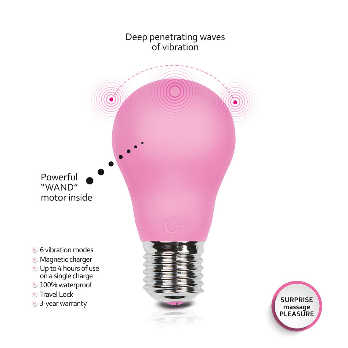 G Vibe Fun Toys Gbulb Vibrator