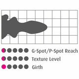 Icicles No 90 Glass Plug