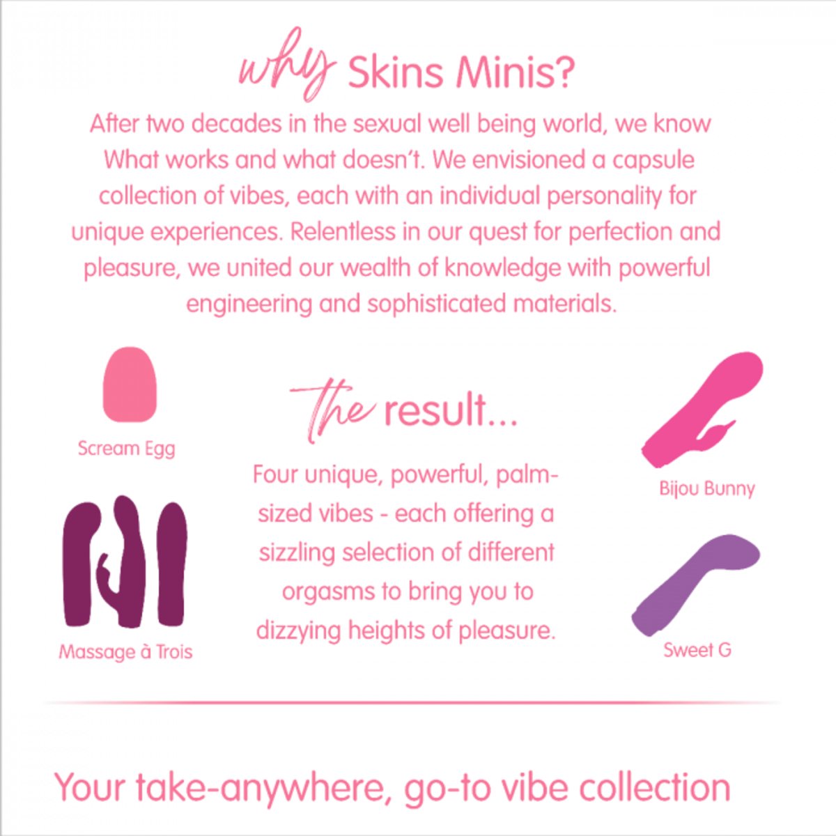 Skins Minis The Scream Egg Clit & Nipple Stimulator